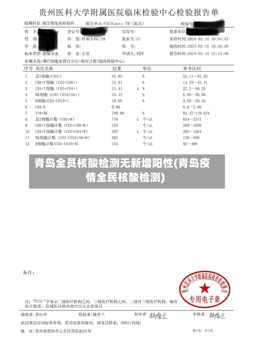 青岛全员核酸检测无新增阳性(青岛疫情全民核酸检测)