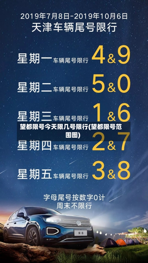 望都限号今天限几号限行(望都限号范围图)