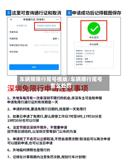 车辆限限行尾号模版/车辆限行尾号怎么处罚-第3张图片