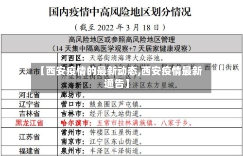 【西安疫情的最新动态,西安疫情最新通告】-第2张图片