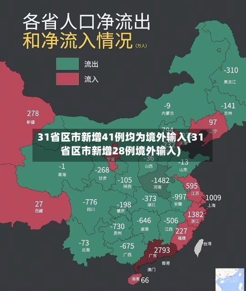 31省区市新增41例均为境外输入(31省区市新增28例境外输入)