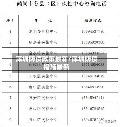 深圳防疫政策最新/深圳防疫措施最新-第2张图片