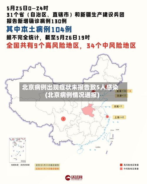 北京病例出现症状未报告致5人感染(北京病例情况通报)-第2张图片