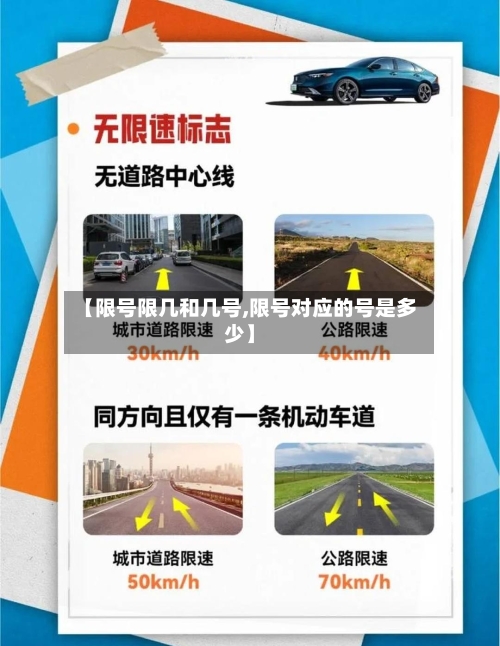 【限号限几和几号,限号对应的号是多少】