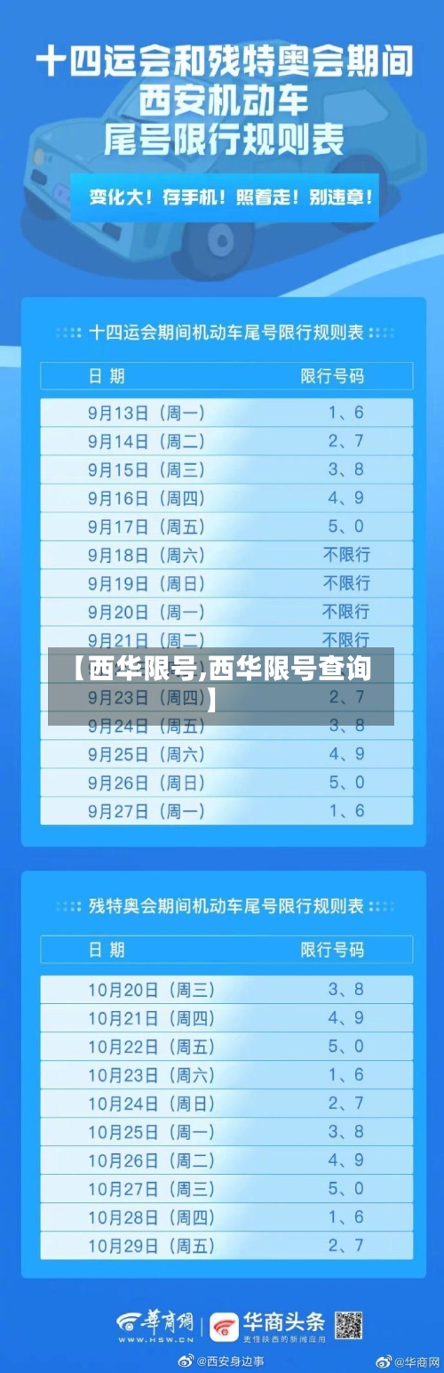 【西华限号,西华限号查询】-第2张图片