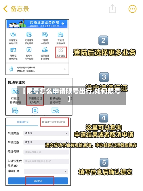 【限号怎么申请限号出行,如何限号】-第2张图片