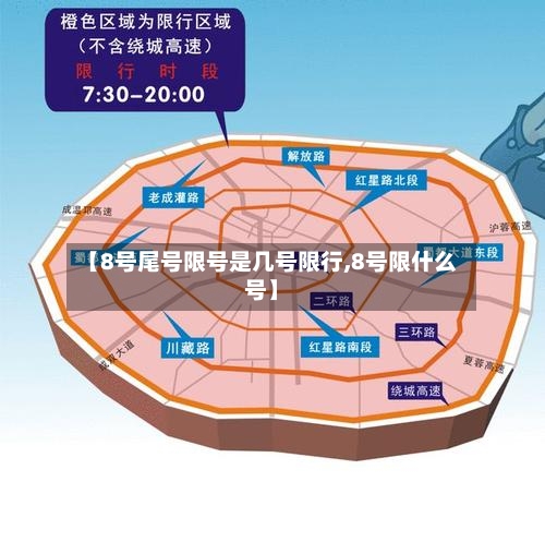 【8号尾号限号是几号限行,8号限什么号】