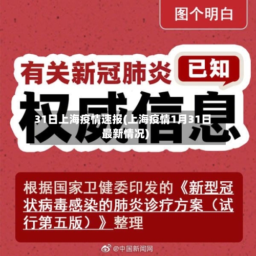 31日上海疫情速报(上海疫情1月31日最新情况)-第2张图片
