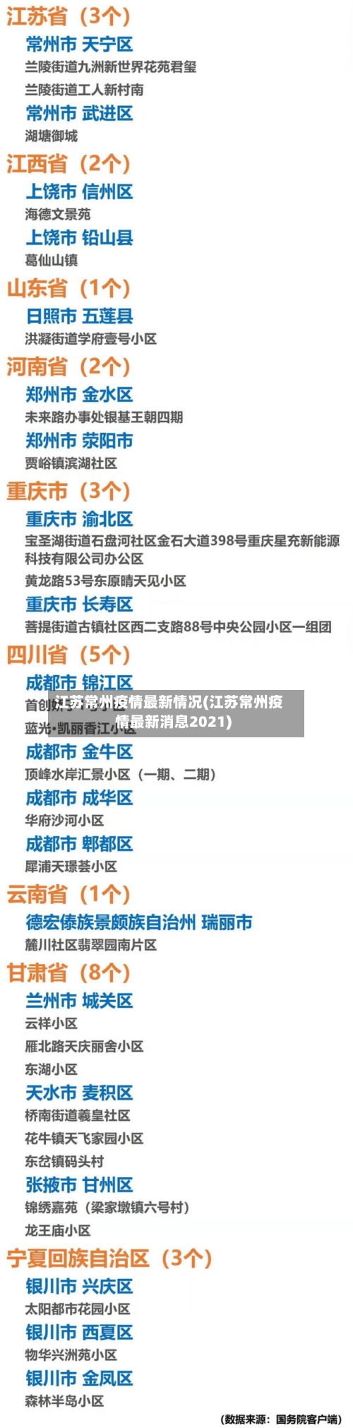 江苏常州疫情最新情况(江苏常州疫情最新消息2021)