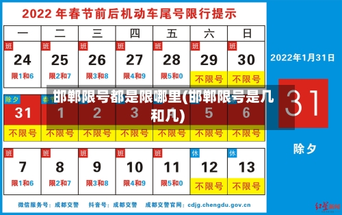 邯郸限号都是限哪里(邯郸限号是几和几)