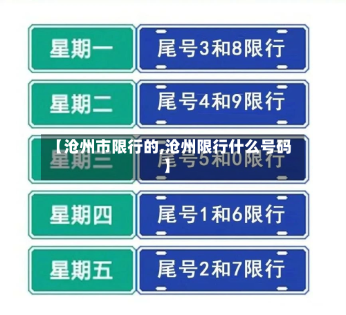【沧州市限行的,沧州限行什么号码】-第2张图片