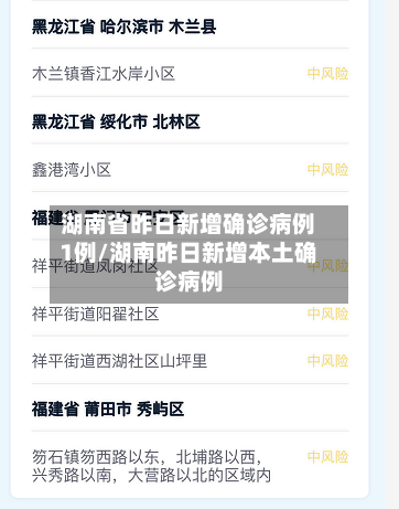湖南省昨日新增确诊病例1例/湖南昨日新增本土确诊病例-第2张图片