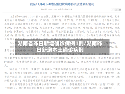 湖南省昨日新增确诊病例1例/湖南昨日新增本土确诊病例