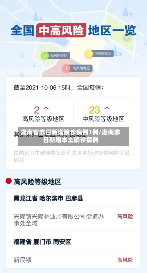 湖南省昨日新增确诊病例1例/湖南昨日新增本土确诊病例-第3张图片