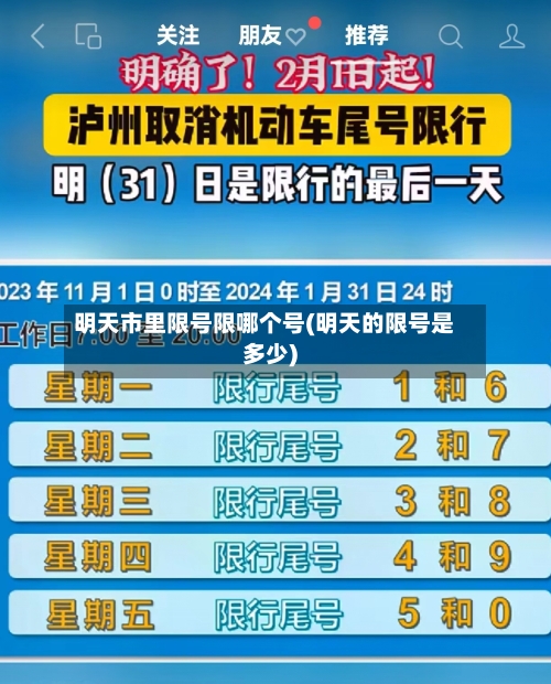明天市里限号限哪个号(明天的限号是多少)