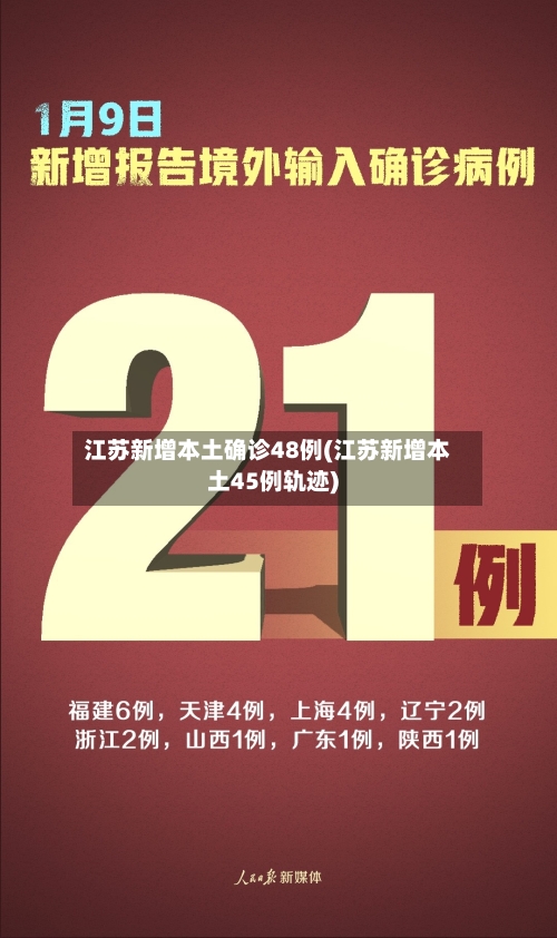 江苏新增本土确诊48例(江苏新增本土45例轨迹)-第2张图片