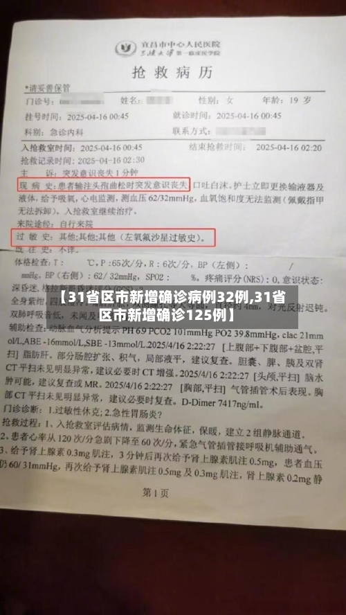 【31省区市新增确诊病例32例,31省区市新增确诊125例】