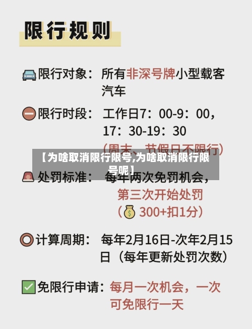 【为啥取消限行限号,为啥取消限行限号呢】-第3张图片