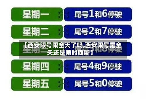 【西安限号限全天了吗,西安限号是全天还是限时间断】-第2张图片