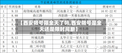 【西安限号限全天了吗,西安限号是全天还是限时间断】