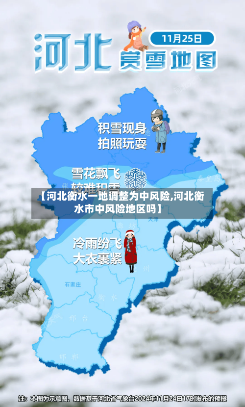 【河北衡水一地调整为中风险,河北衡水市中风险地区吗】