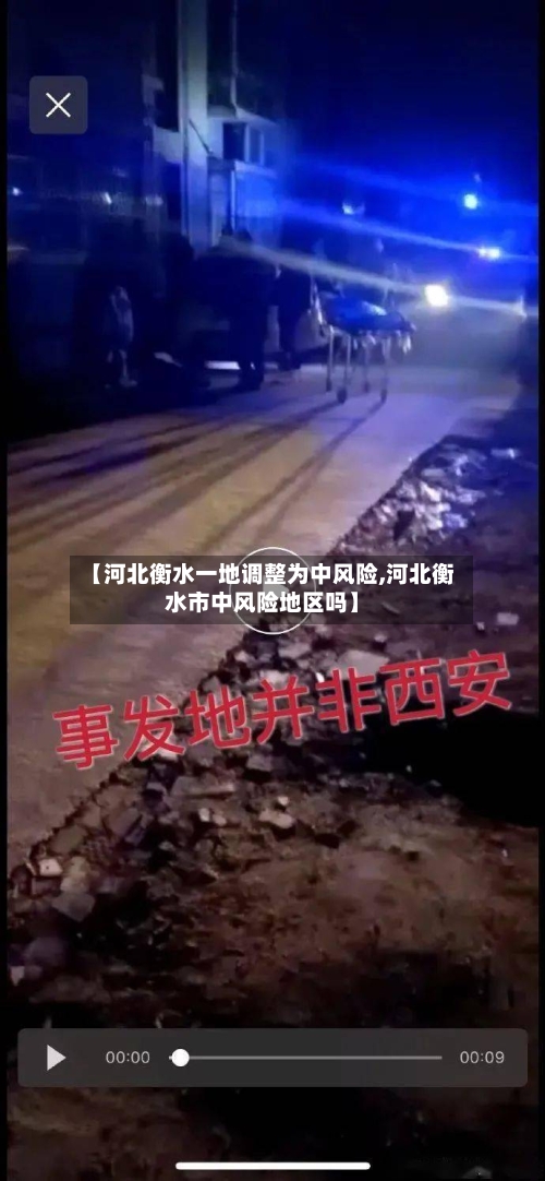 【河北衡水一地调整为中风险,河北衡水市中风险地区吗】-第3张图片
