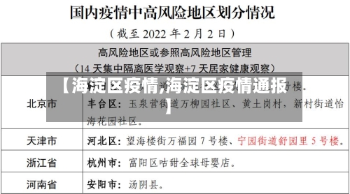【海淀区疫情,海淀区疫情通报】-第2张图片