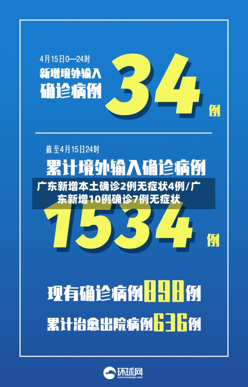 广东新增本土确诊2例无症状4例/广东新增10例确诊7例无症状