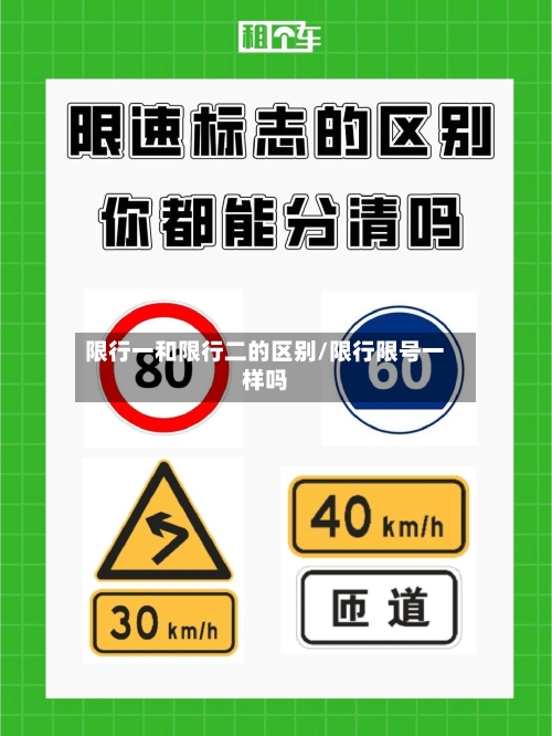 限行一和限行二的区别/限行限号一样吗-第2张图片
