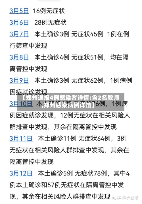 【郑州通报4例感染者详情:含2名教师,郑州感染病例详情】-第2张图片