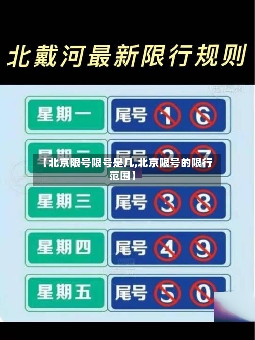 【北京限号限号是几,北京限号的限行范围】