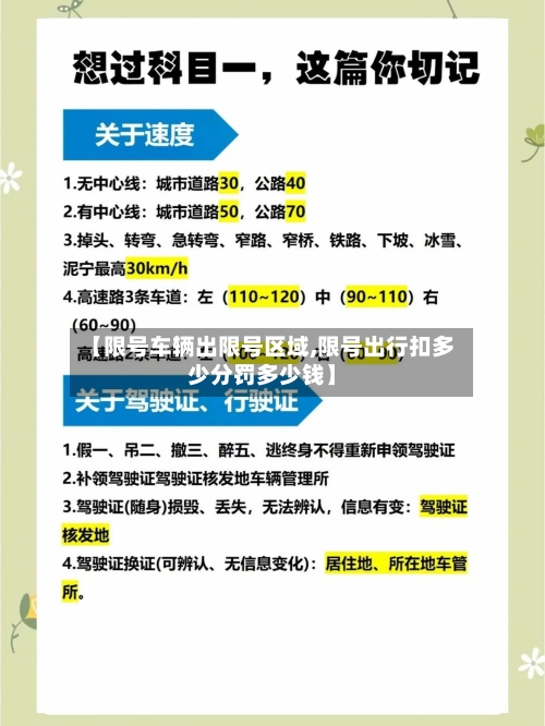 【限号车辆出限号区域,限号出行扣多少分罚多少钱】-第2张图片