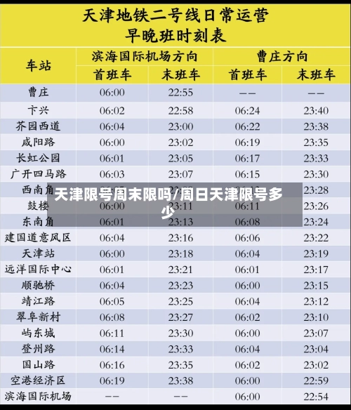 天津限号周末限吗/周日天津限号多少-第3张图片