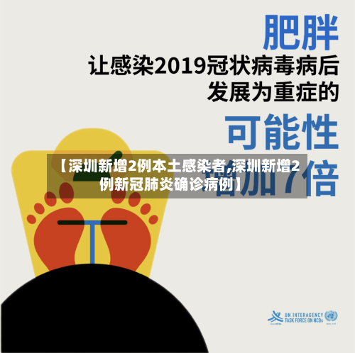 【深圳新增2例本土感染者,深圳新增2例新冠肺炎确诊病例】-第2张图片