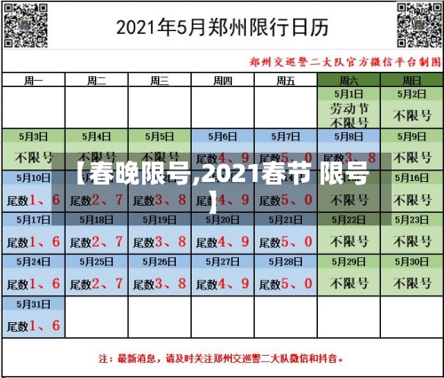 【春晚限号,2021春节 限号】-第3张图片