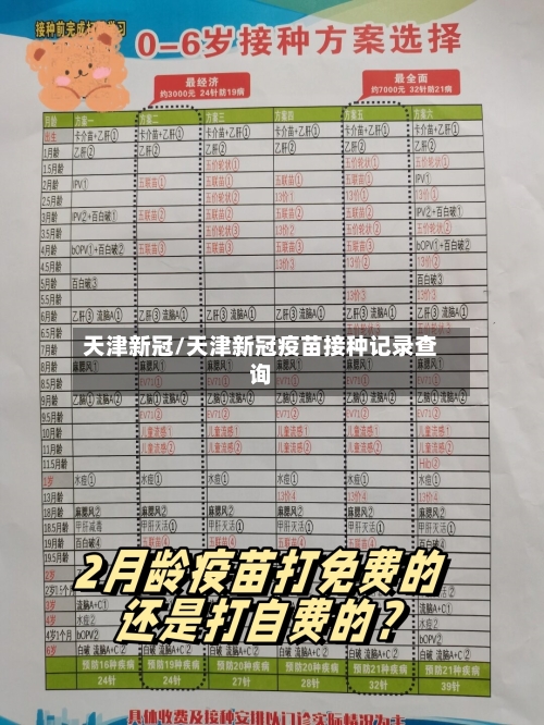天津新冠/天津新冠疫苗接种记录查询-第2张图片