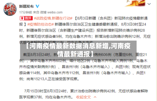 【河南疫情最新数据消息新增,河南疫情最新通报】