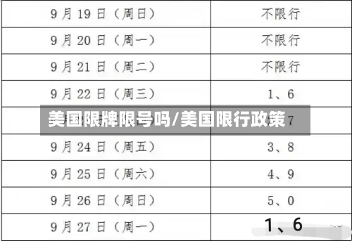 美国限牌限号吗/美国限行政策