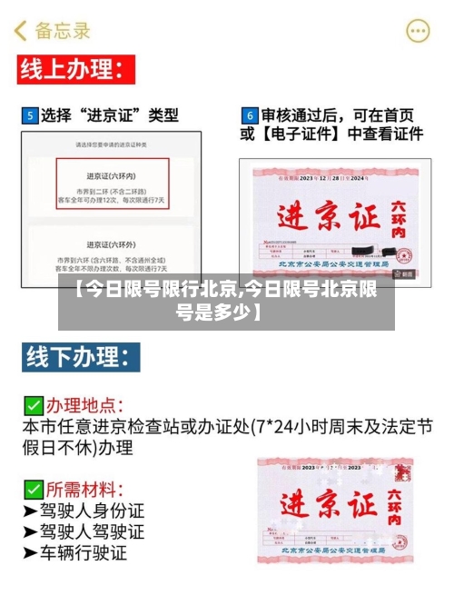 【今日限号限行北京,今日限号北京限号是多少】-第2张图片