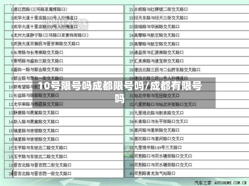 10号限号吗成都限号吗/成都有限号吗
