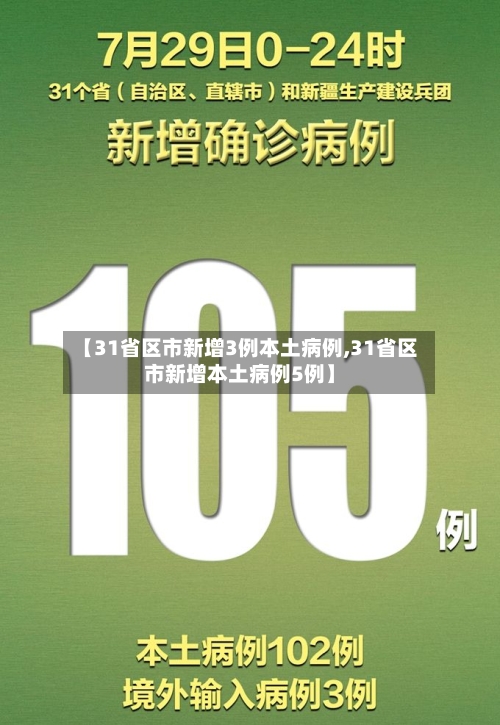 【31省区市新增3例本土病例,31省区市新增本土病例5例】-第2张图片