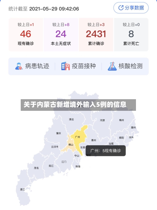 关于内蒙古新增境外输入5例的信息