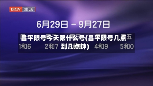 昌平限号今天限什么号(昌平限号几点到几点钟)-第2张图片