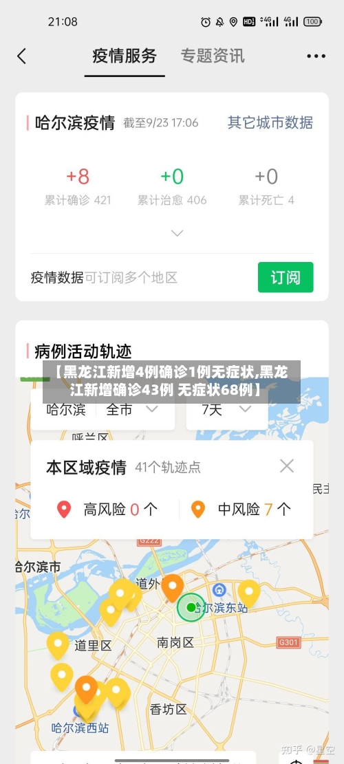 【黑龙江新增4例确诊1例无症状,黑龙江新增确诊43例 无症状68例】