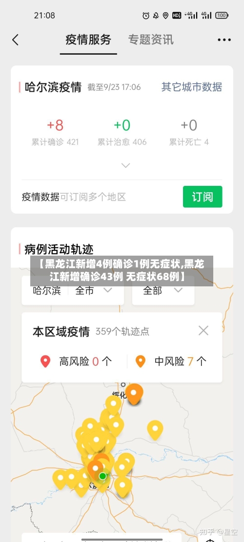 【黑龙江新增4例确诊1例无症状,黑龙江新增确诊43例 无症状68例】-第2张图片