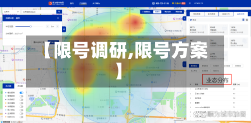 【限号调研,限号方案】