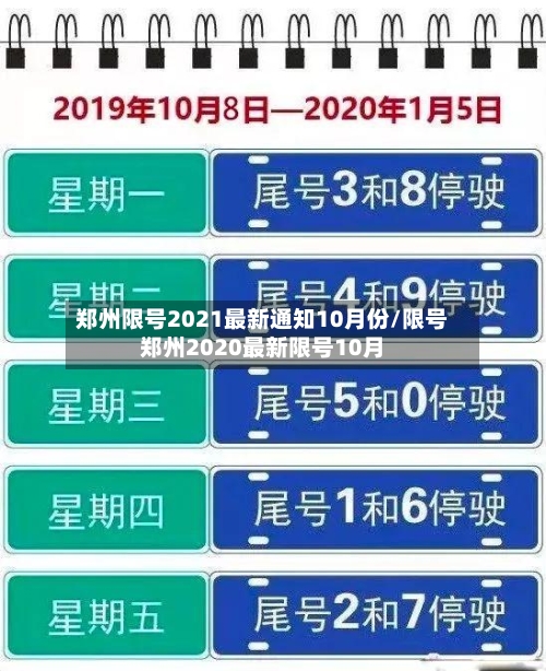 郑州限号2021最新通知10月份/限号郑州2020最新限号10月
