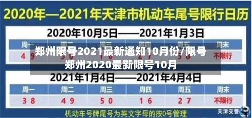 郑州限号2021最新通知10月份/限号郑州2020最新限号10月-第2张图片