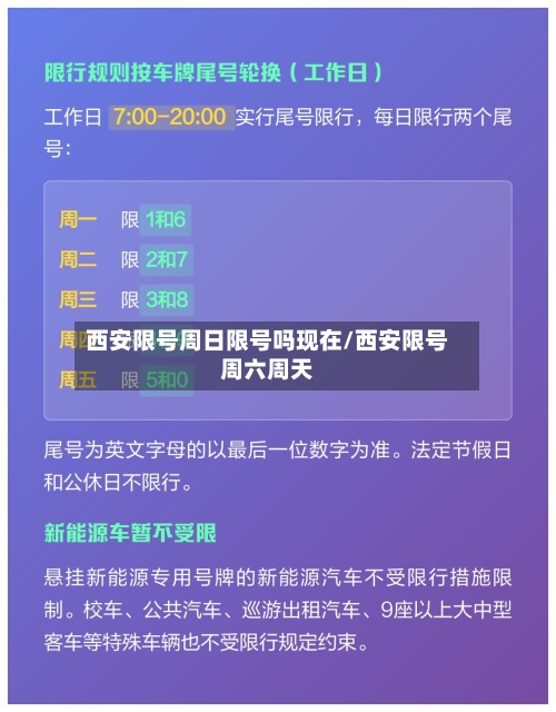 西安限号周日限号吗现在/西安限号周六周天