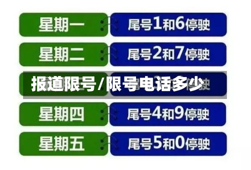 报道限号/限号电话多少